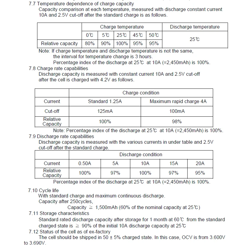 spec2