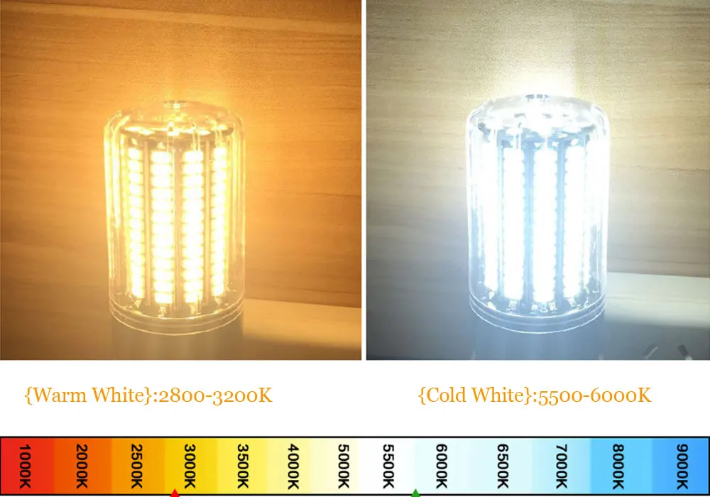 20 Вт люменов 5736 SMD Led кукурузная лампа светильник E27 E14 15 Вт 12 Вт 9 Вт 7 Вт 5 Вт Светодиодная лампа без мерцания долговечная светодиодная лампа для светильник ing 220 В