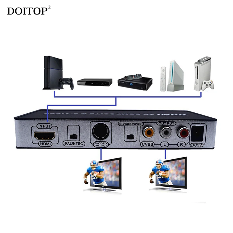 Универсальный конвертер DOITOP HD 1080P HDMI в AV + Видео & адаптер SVIDEO композитный и S VIDEO