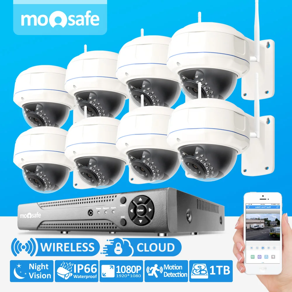 

8CH Wireless cctv dome camera system wifi IEEE 802.11 n/g/b Motion detection IP66 waterproof 8ch Network video recorder 3TB HDD