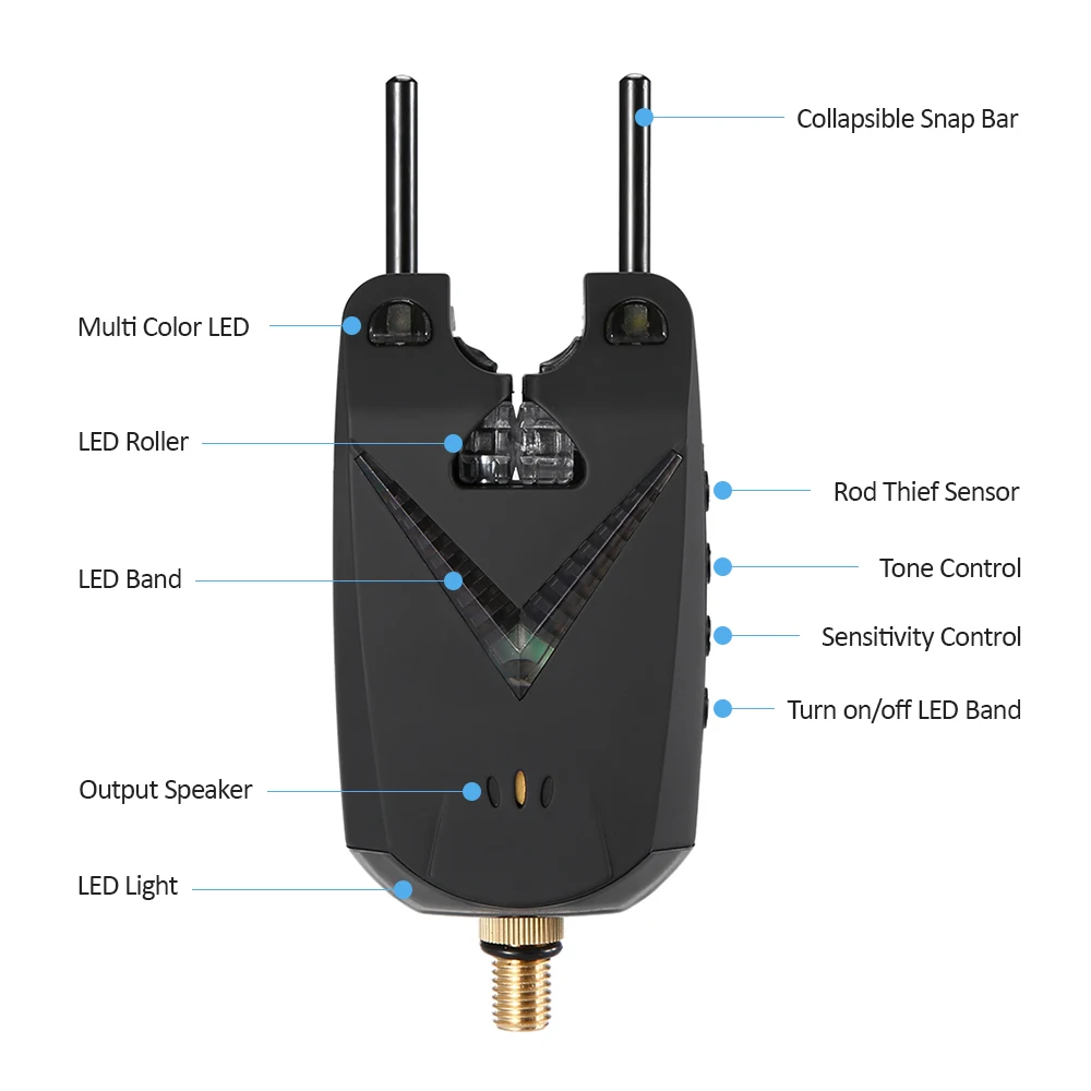 Lixada беспроводной цифровой Рыбалка укуса Сигнализация рыбалка звуковой сигнал комплект светодиодный индикатор сигнала тревоги на молнии чехол 3 типа