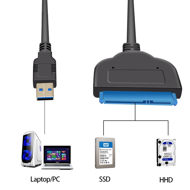 USB 3,0 до 2,5 дюймов SATA III жесткий HD кабель для передачи данных кабель-адаптер с UASP-SATA на USB 3,0 конвертер для SSD/HDD