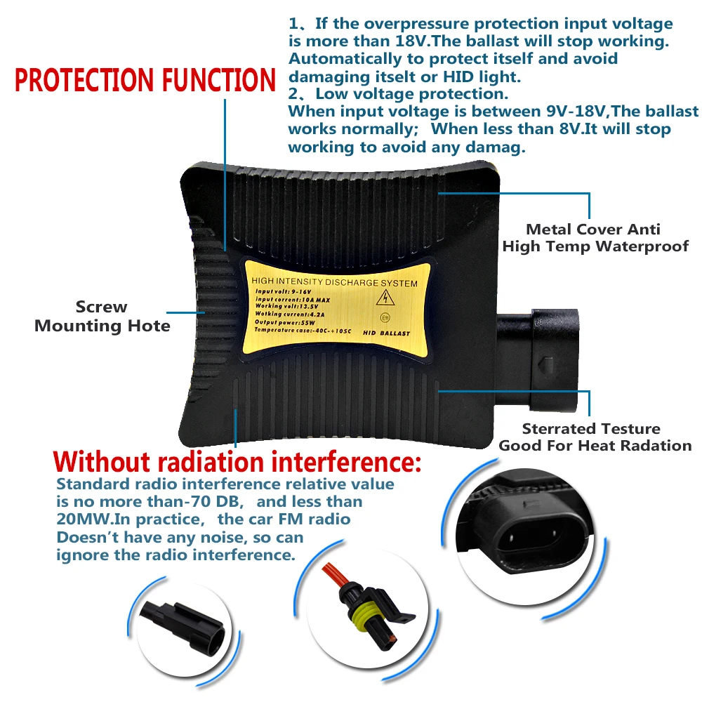 1 шт. ксеноновый блок зажигания 12 В ксеноновый балласт 55 Вт Цифровой Тонкий Балласт электронный балласт зажигания для H1 H3 H3C H4 H7 H8