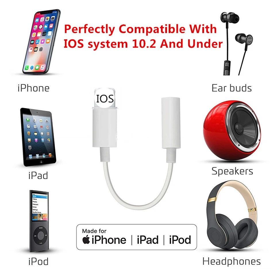 3.5mm Jack Headphones Adapter 10.2 For Lighting Plug Play Music Audio Earphone USB Cable For iPhone X 7 8 Plus Converter Adapter