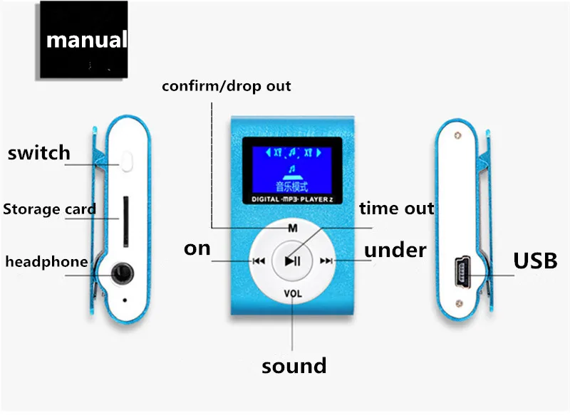 Мини MP3-плеер с зажимом и слотом для карт Micro TF/SD Спортивный MP3 музыкальный плеер+ USB линия передачи данных+ наушники Спорт+ коробка для хранения+ карта памяти