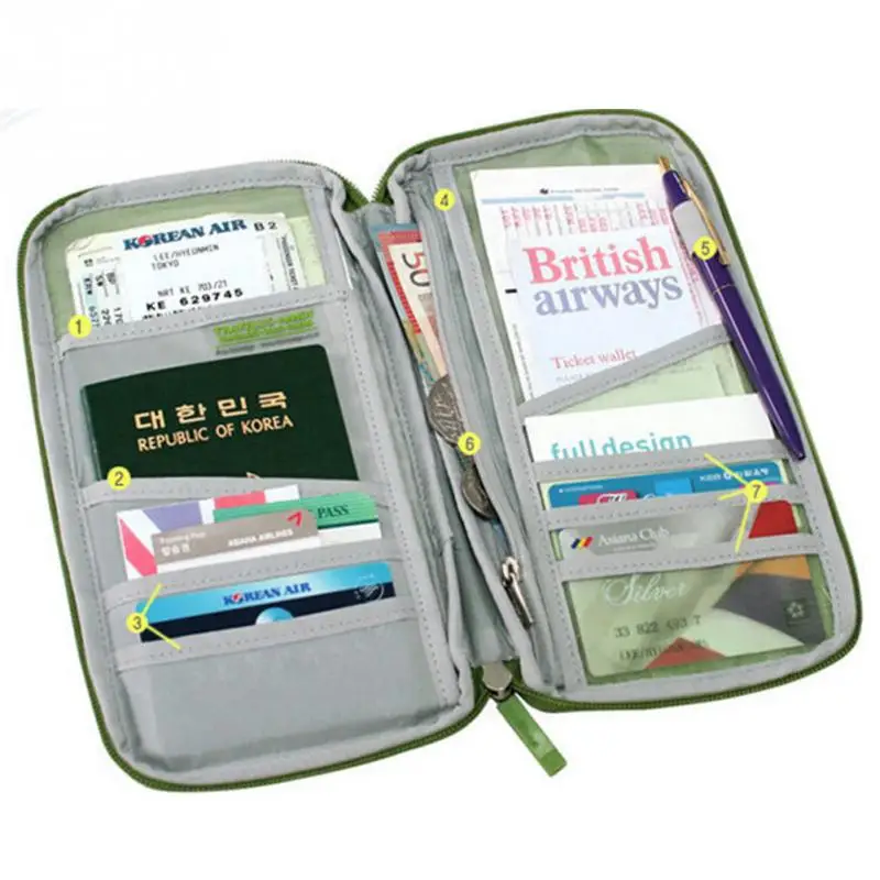 Унисекс, портативный дорожный Органайзер на молнии с полным закрытием, держатель для паспорта, кошелек с полным закрытием на молнии для документов, сумка для путешествий, кошелек для паспорта