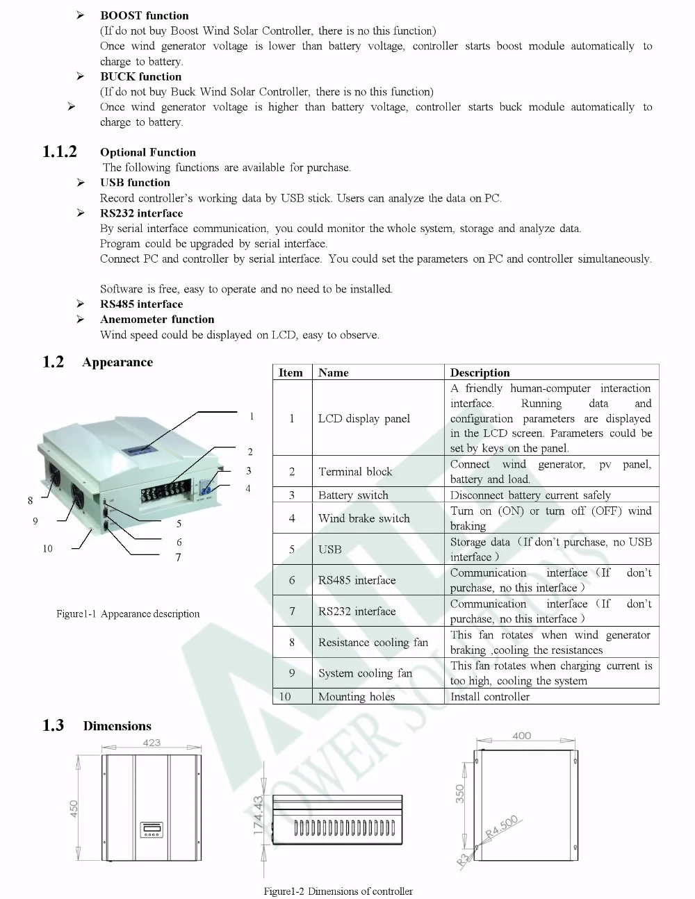 3000 Вт/3 кВт 48 В/96 в/120 в MPPT/BUCK/BOOST/PWM ЖК-дисплей ветряной солнечной энергии(600 Вт) гибридный регулятор заряда контроллер, опционально RS485, RS232