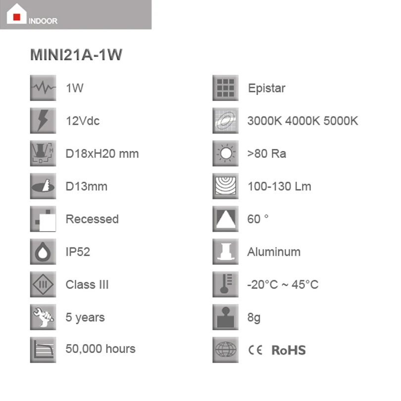 MINI21A-1W-03