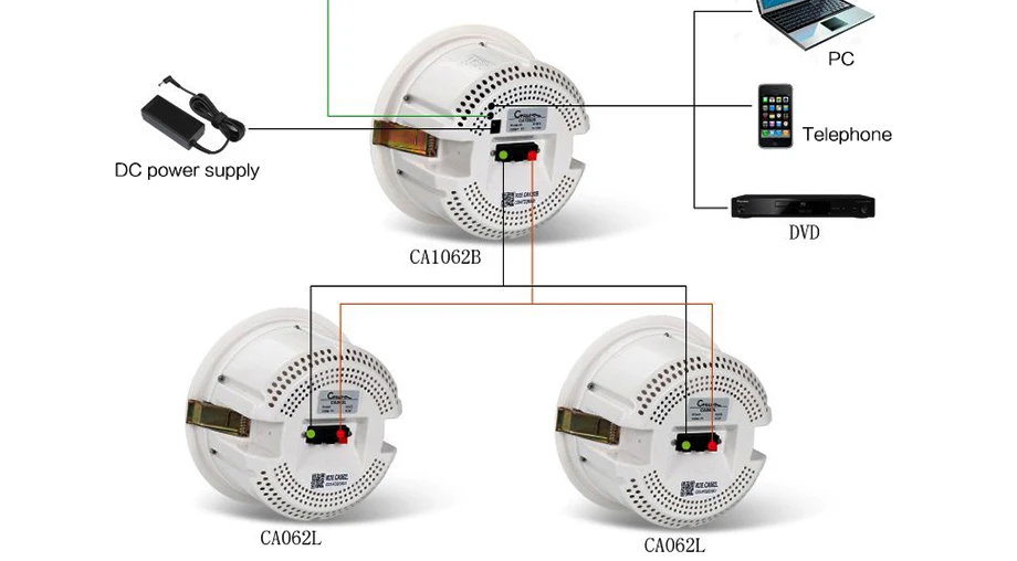 Oupushi Bluetooth динамик 110 В ABS активный настенный динамик PA звуковая система 6,5-дюймовый потолочный динамик Bluetooth 20 Вт для домашней музыки