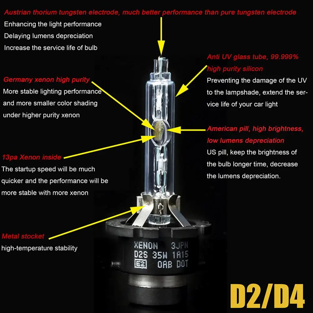 HID ксеноновая лампочка D1S D2S D3S D4S D2R D4R 4300 K 6000 8000 10000 Автомобильные фары Высокая