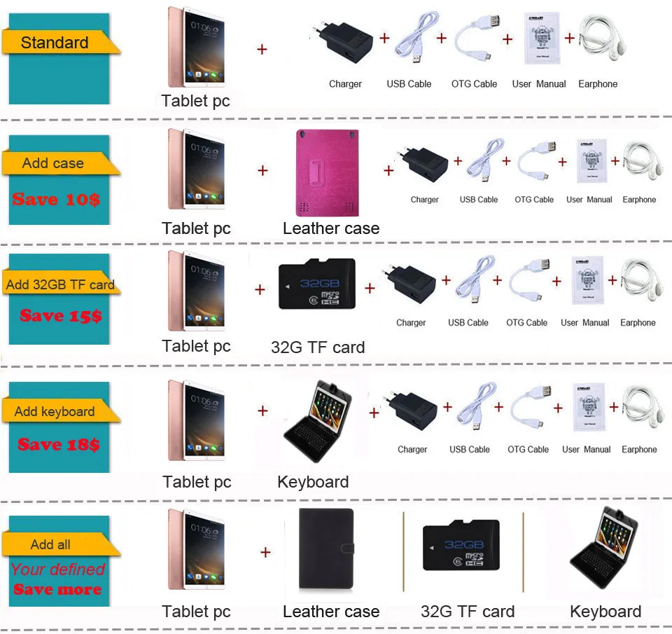 2019 новый 9,7 дюймов pad 3g 4 г планшетный ПК 9,7 Восьмиядерный wifi планшет с GPS на базе Android 4 г телефонный звонок планшеты Детские 10 дюймов