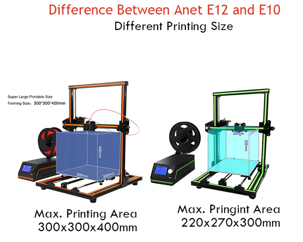 Anet E10 E12 3d принтер с 300*300*400 мм легко собрать большой размер Reprap Prusa i3 Impressora 3d принтер 10MPLA новое поступление