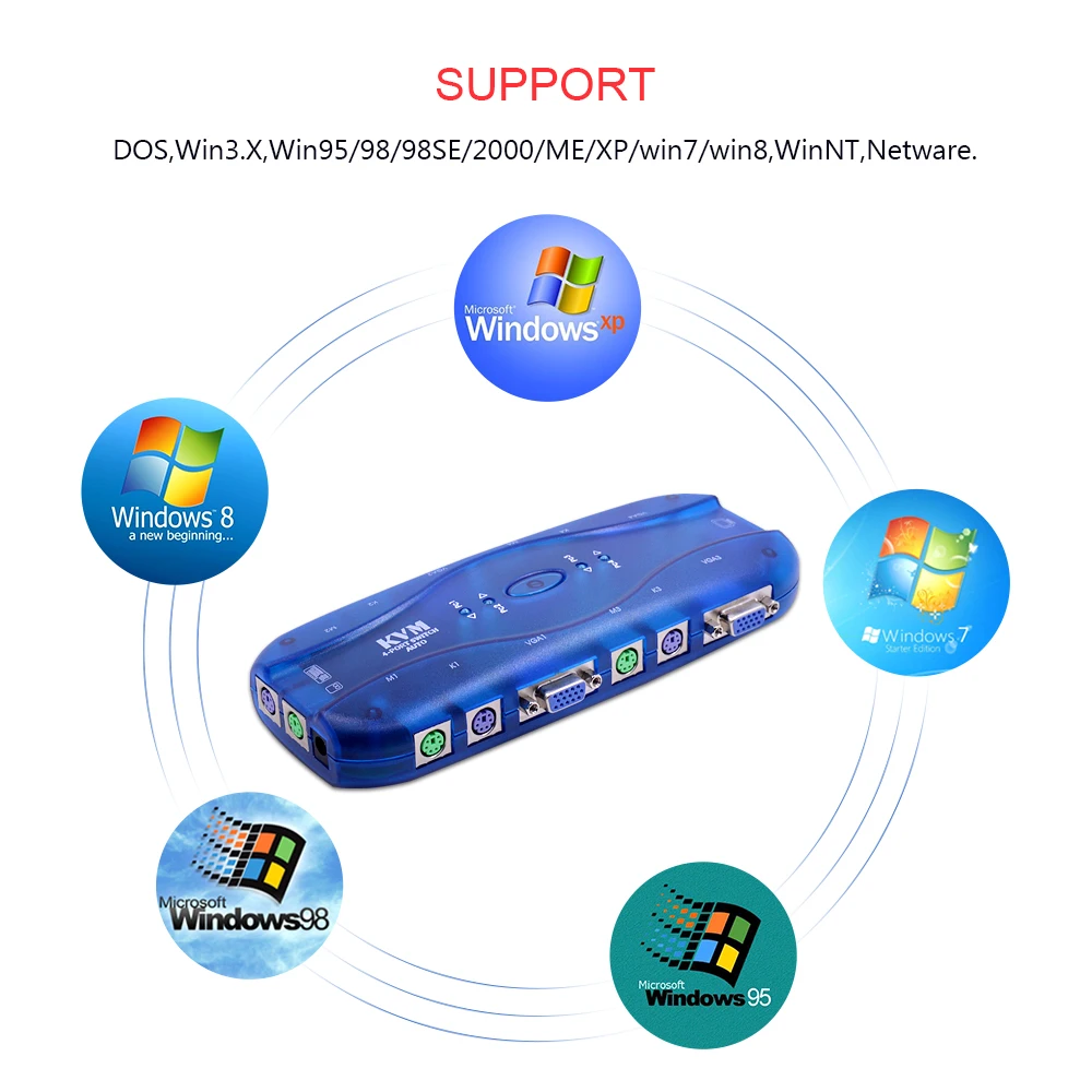 CHIPAL 4 порта PS/2 автоматический переключатель KVM переключатель VGA переключатель SVGA разветвитель коробка контроллер для клавиатуры мышь монитор адаптер 1920*1440