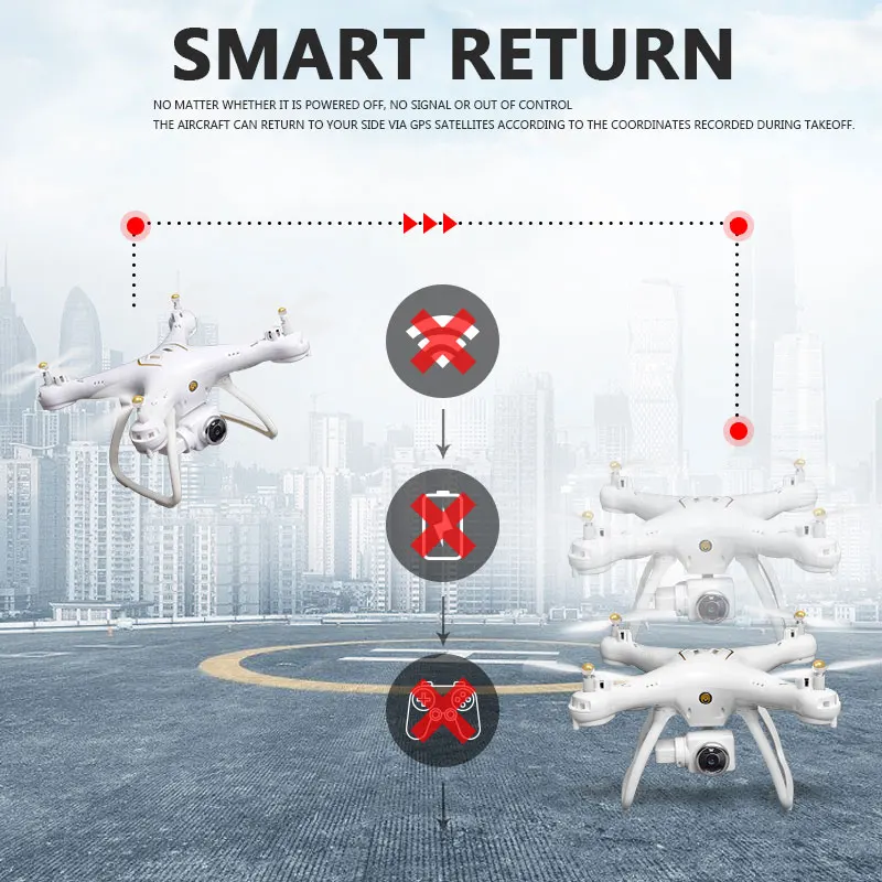 

720P Camera Drone 720P Camera RC Drone 720P Camera UAV Drone GPS 6-Axis RC 4CH Follow Me Drone HD Cool WIFI Game Gift