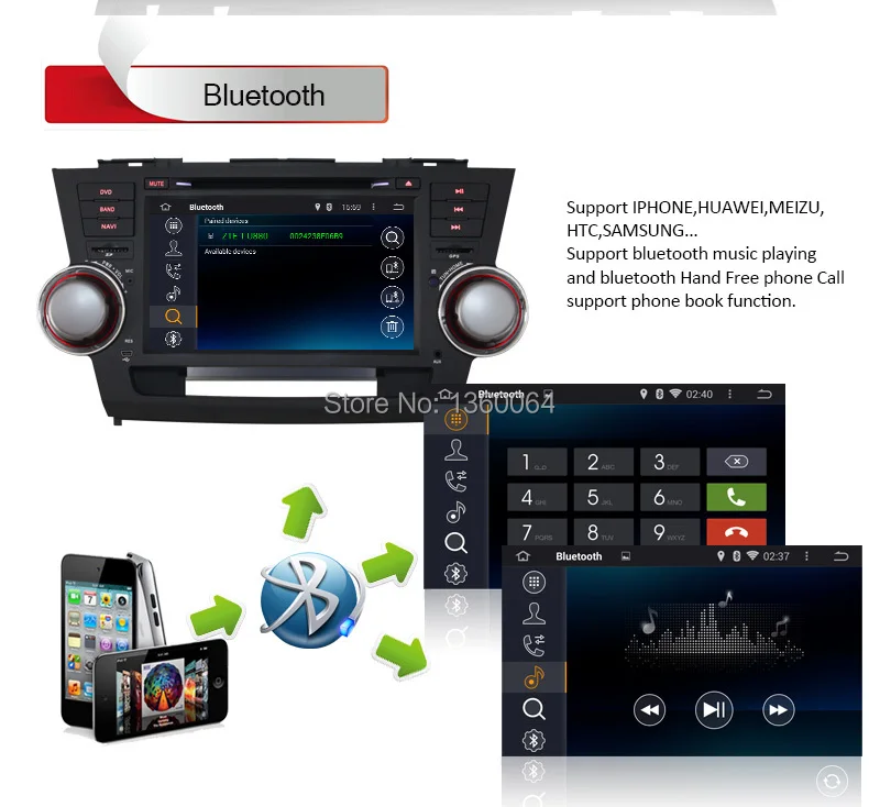 Sale 1024*600 Quad Core Android 8.1 for TOYOTA HIGHLANDER 2008 2009 2010 2011 2012 2013 Car DVD GPS Navigation Radio Headunit Wifi 3G 5