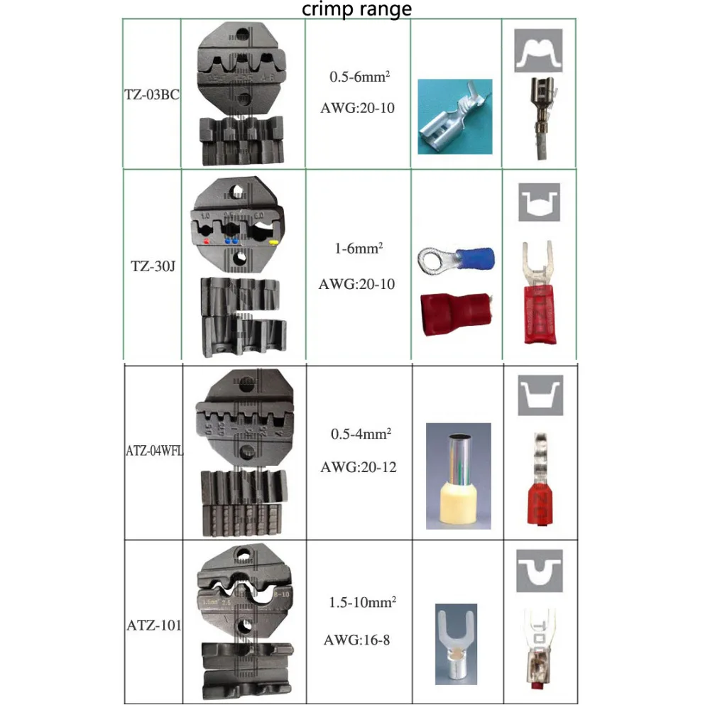 Ratchet Crimping Tool Crimper Pliers Set with 1000pcs Pre-insulated Terminals Assortment Kit