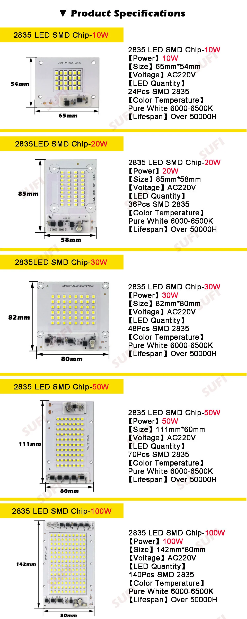 Светодиодный светильник с чипами AC220V Smart IC SMD 2835 Светодиодный светильник 10 Вт 20 Вт 30 Вт 50 Вт 100 Вт 150 Вт 200 Вт чистый белый для DIY наружный прожектор точечный светильник