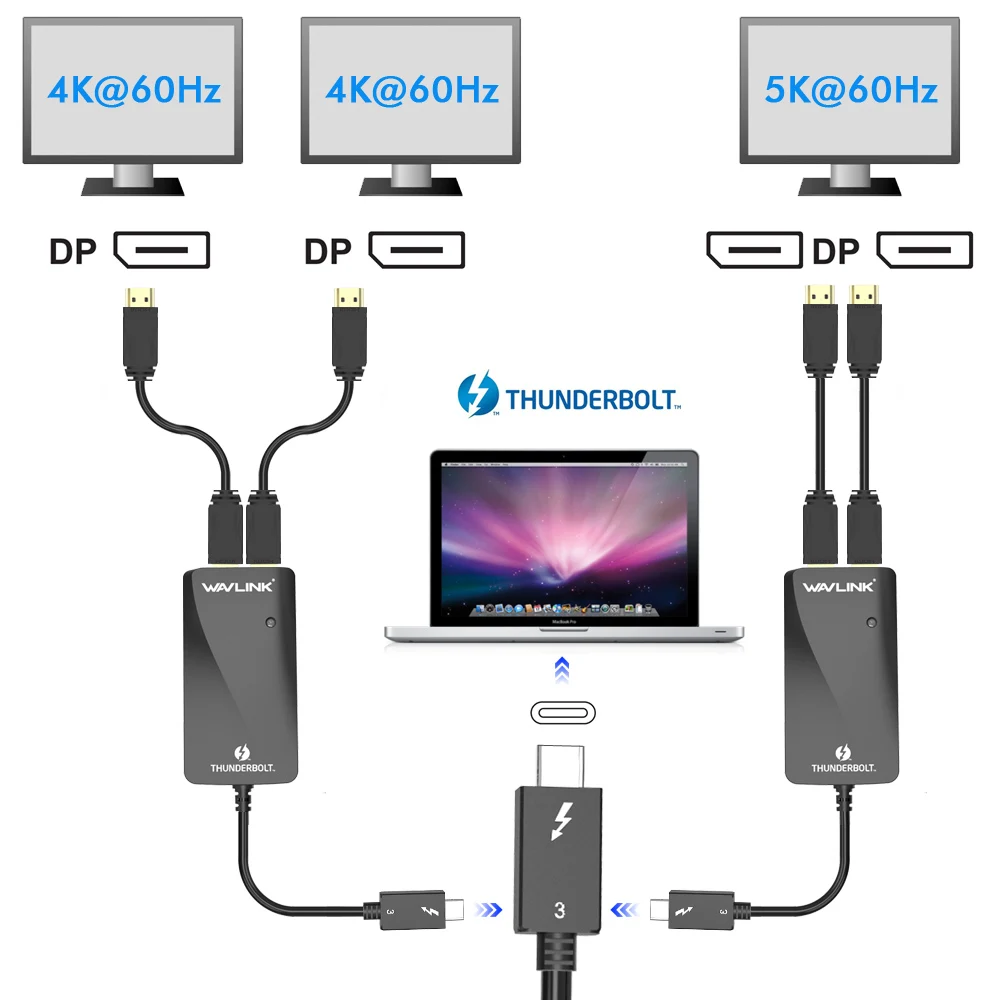 Thunderbolt 3 Adapter USB C Type C HUB DP Dual Displayport Display Adapter Video Converter 4K@60Hz or 5K@60Hz DisplayMac&Window 