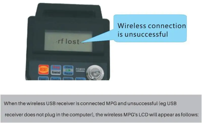 CNC Mach3 маховик контроллер для Токарный станок с ЧПУ машины Поддержка USB 4 6 оси