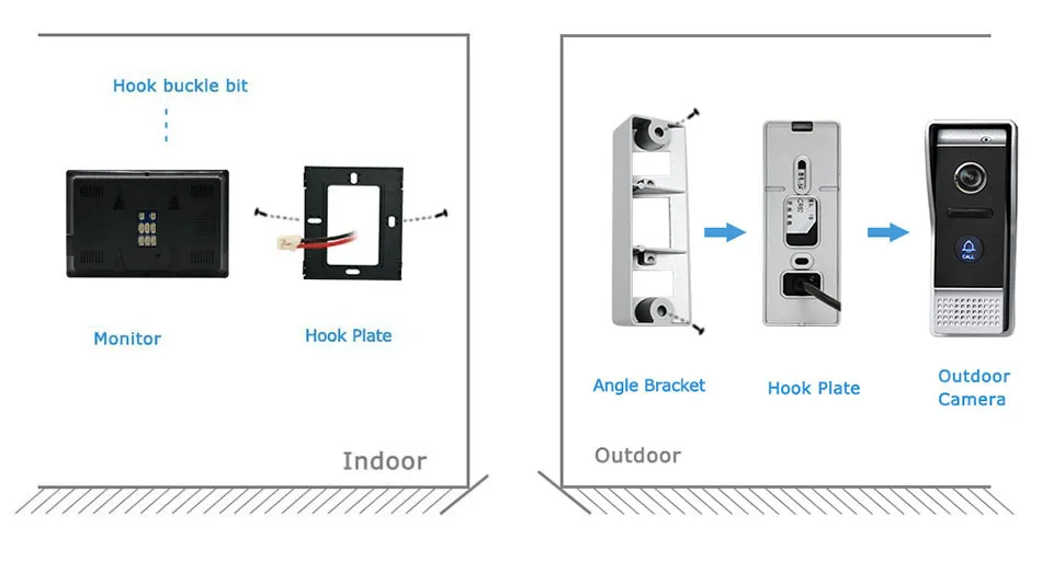 Discount 7" Touch Screen Video Door Phone Intercom Speaker Doorbell 4-Wired Waterproof Intercom System Unlocking Motion Detection 2 to 3 16
