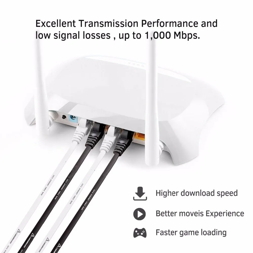 LNYUELEC-Cable de conexión Ethernet CAT 6 RJ45 para ordenador, enrutador, LaptopCAT6, plano, 250MHz, 1000Mbps