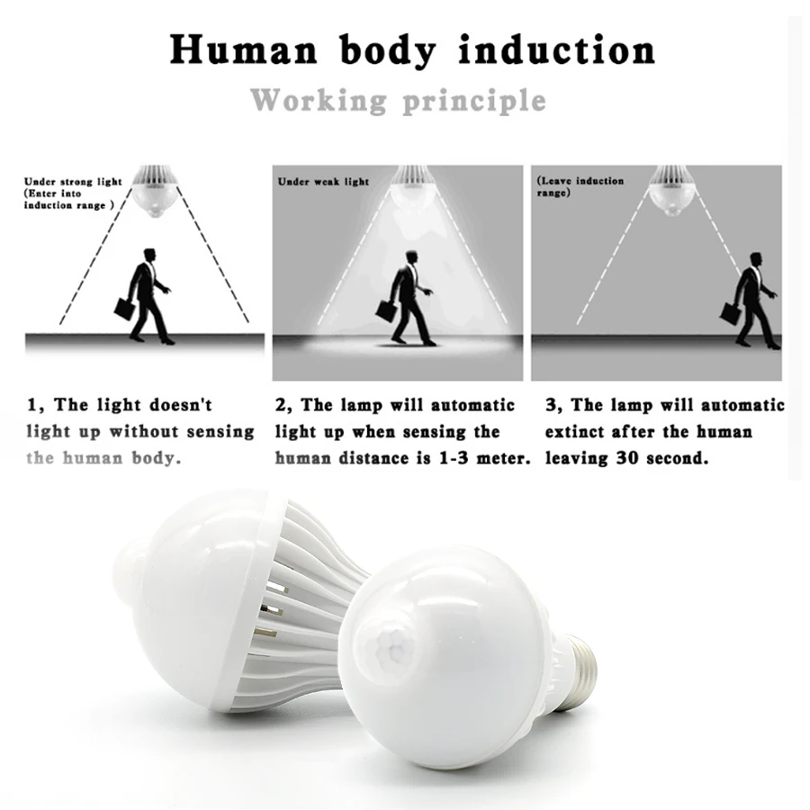 

LED Bulb E27 PIR Sensor 5W 7W 9W AC220V Led Sound Voice Control Lamp Dusk to Dawn Light Bulb Day Night Light for Home Lighting