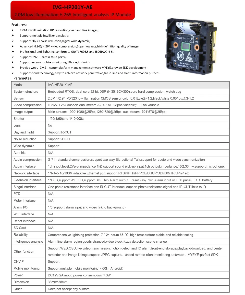 Parameters for IVG-HP201Y-AE