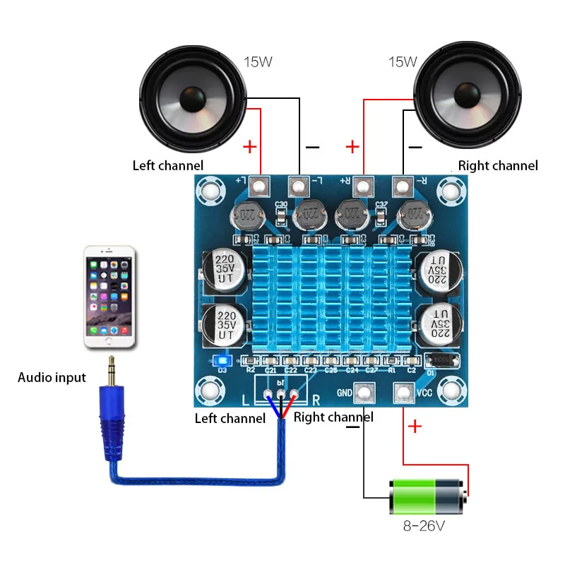 Alta HD Audio Amplificatore MP3 amp Modulo DC8-26V Espandere la tavola armonica A Doppio Canale 30W