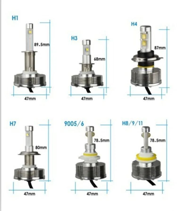 G2 40W LED Headlight-guangzhou JOYING trading co.ltd -skyjoyce (4)