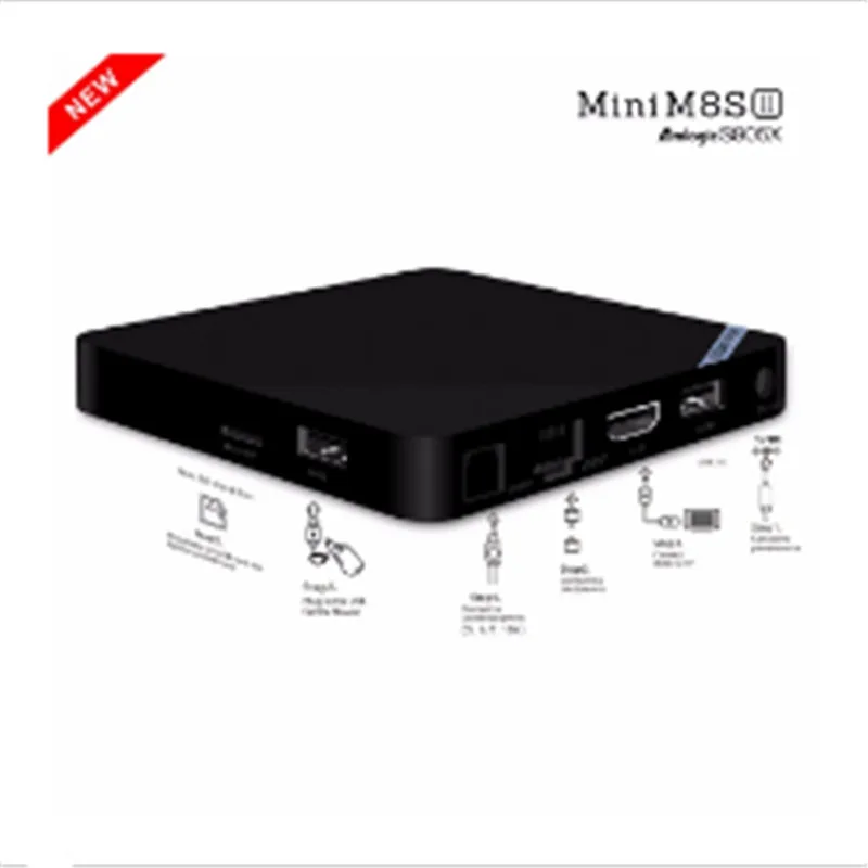 2016 новинка Android 6 1 ТВ приставка MiniM8S II Amlogic S905X cpu 2G ram 8G rom 4K H.265 Медиаплеер Smart tv Mini M8S