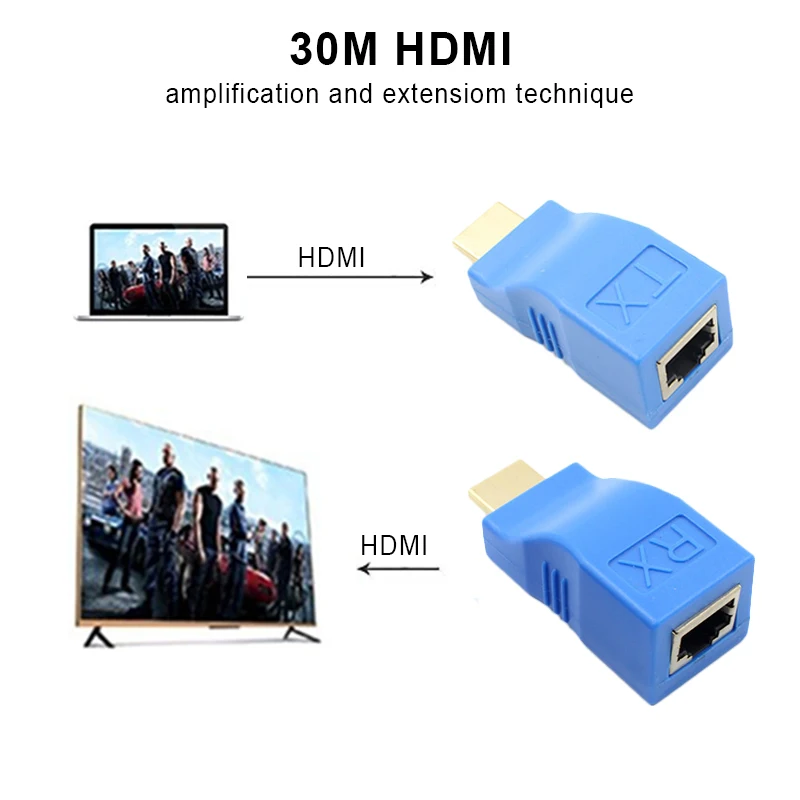 Kebidu 2шт 30 м HDMI удлинитель передатчик TX/RX HDMI V1.4 HD 1080P по Cat5e CAT6 RJ45 Ethernet кабель для ТВ проектора DVD