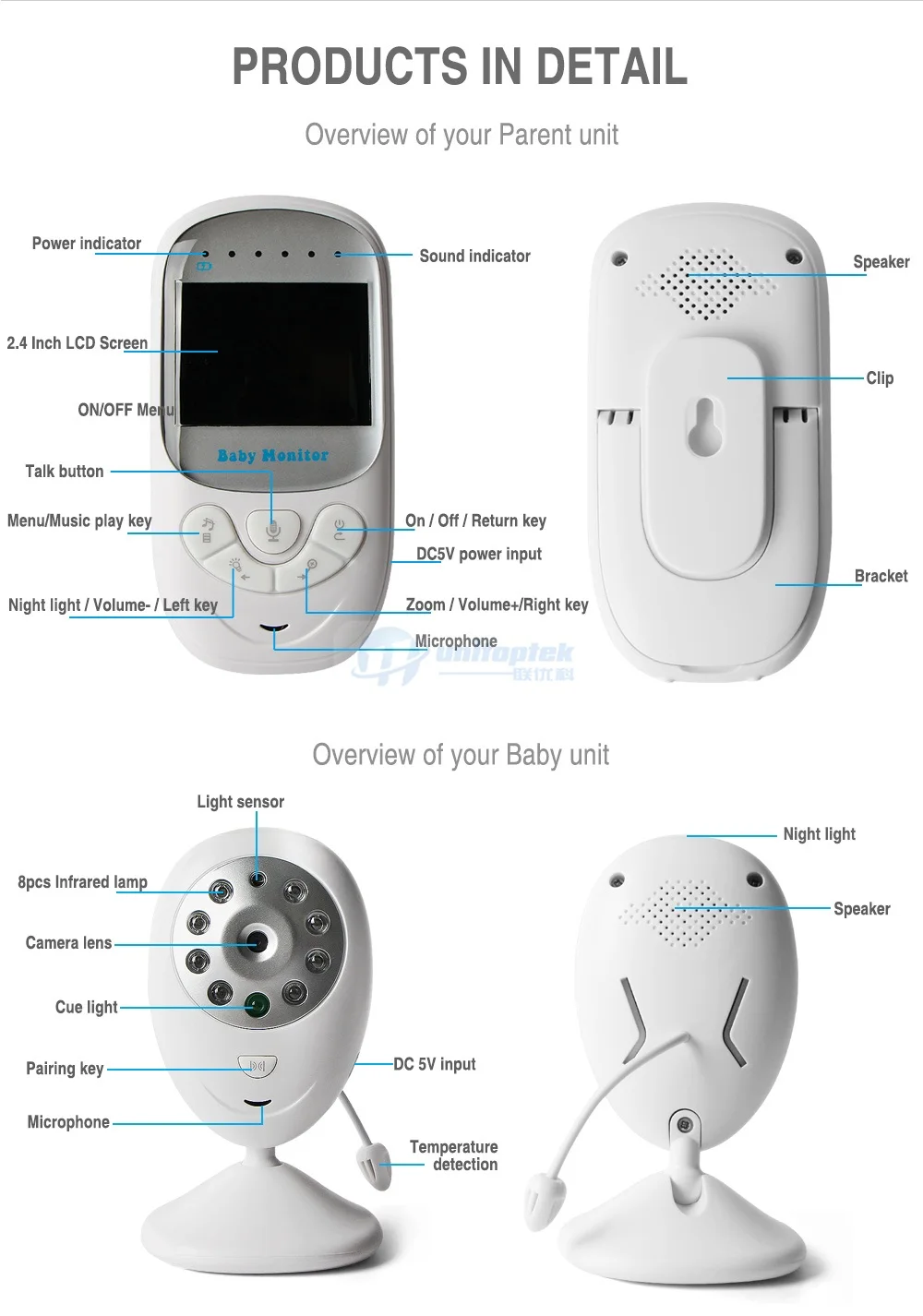 10 Smart Camera 