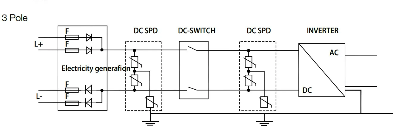 Feeo dc spd 2p 600v 800v 20ka