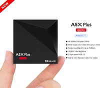 Mini Android 7.1 SOLOVOX A5X Plus RK3328 Rockchip TV BOX 1GB 8GB 2.4G WIFI 100M LAN HD2.0 USB3.0 4K VP9 HDR10 Media Player