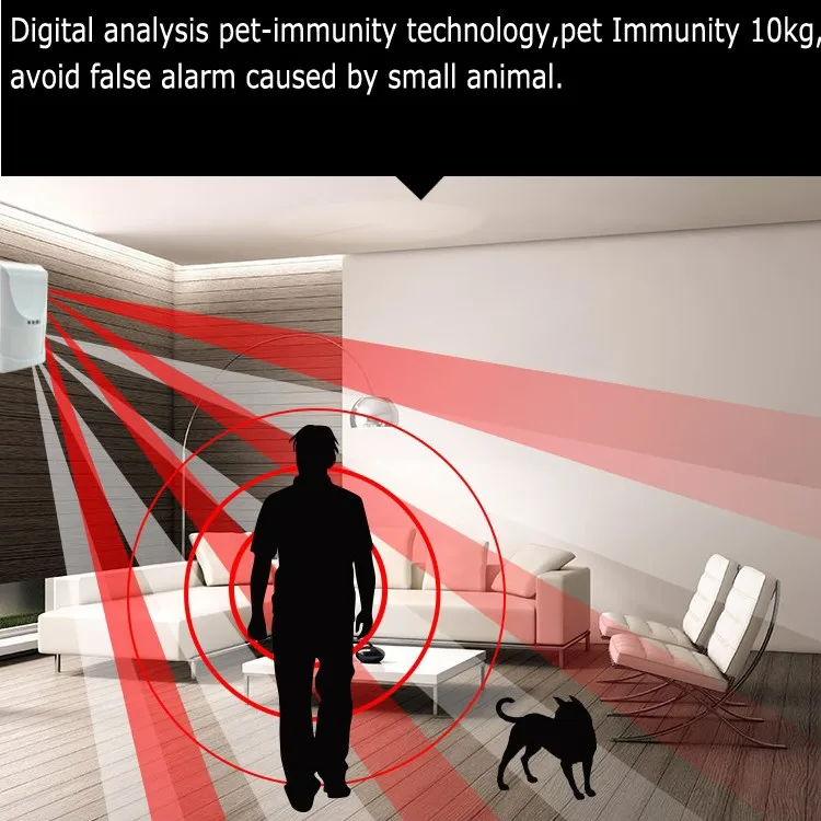 Беспроводной Pet дружественный Pir сенсор 433 МГц 20 кг инфракрасный датчик движения детектор сигнализации системы для G90B умный дом