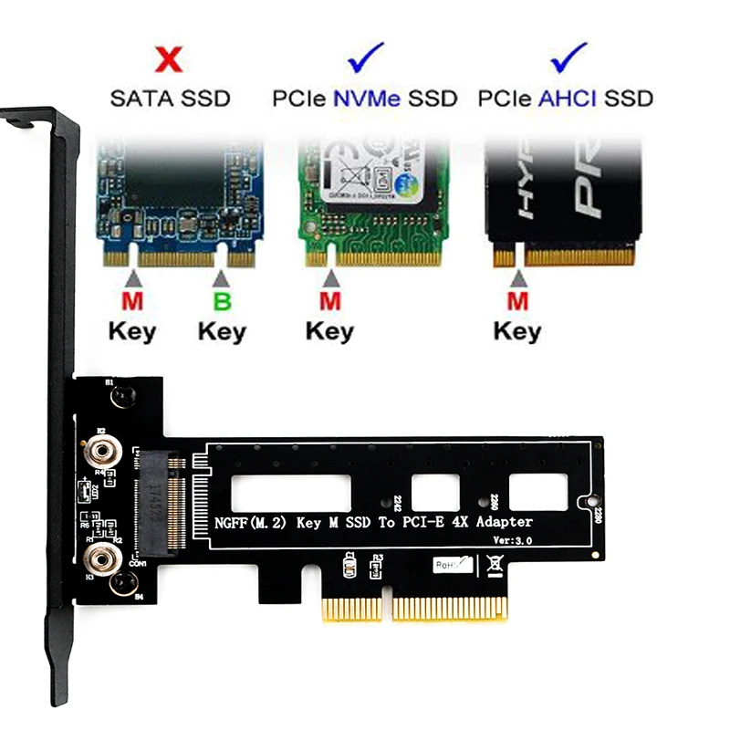 2280 m.2 ssd Riser card
