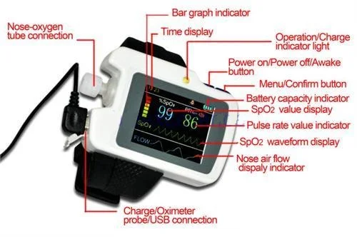 CONTEC,Newest Pulse Oximeter,Respiration Sleep Monitor, SPO2,Pulse Rate CMS-RS01 CONTEC,Newest Pulse Oximeter,Respiration Sleep Monitor, SPO2,Pulse Rate CMS-RS01