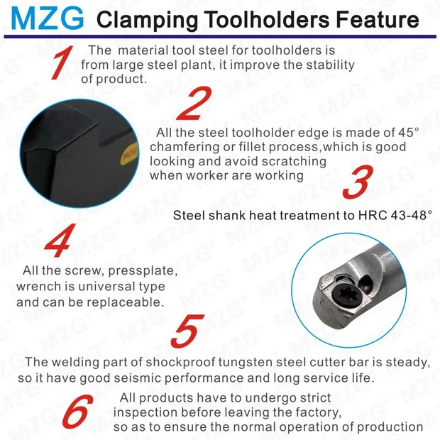 MZG B-SER1212H16 12*12 16*16 20*20 токарный станок с ЧПУ, обрабатывающий резак с внешней резьбой, инструмент для нарезания резьбы
