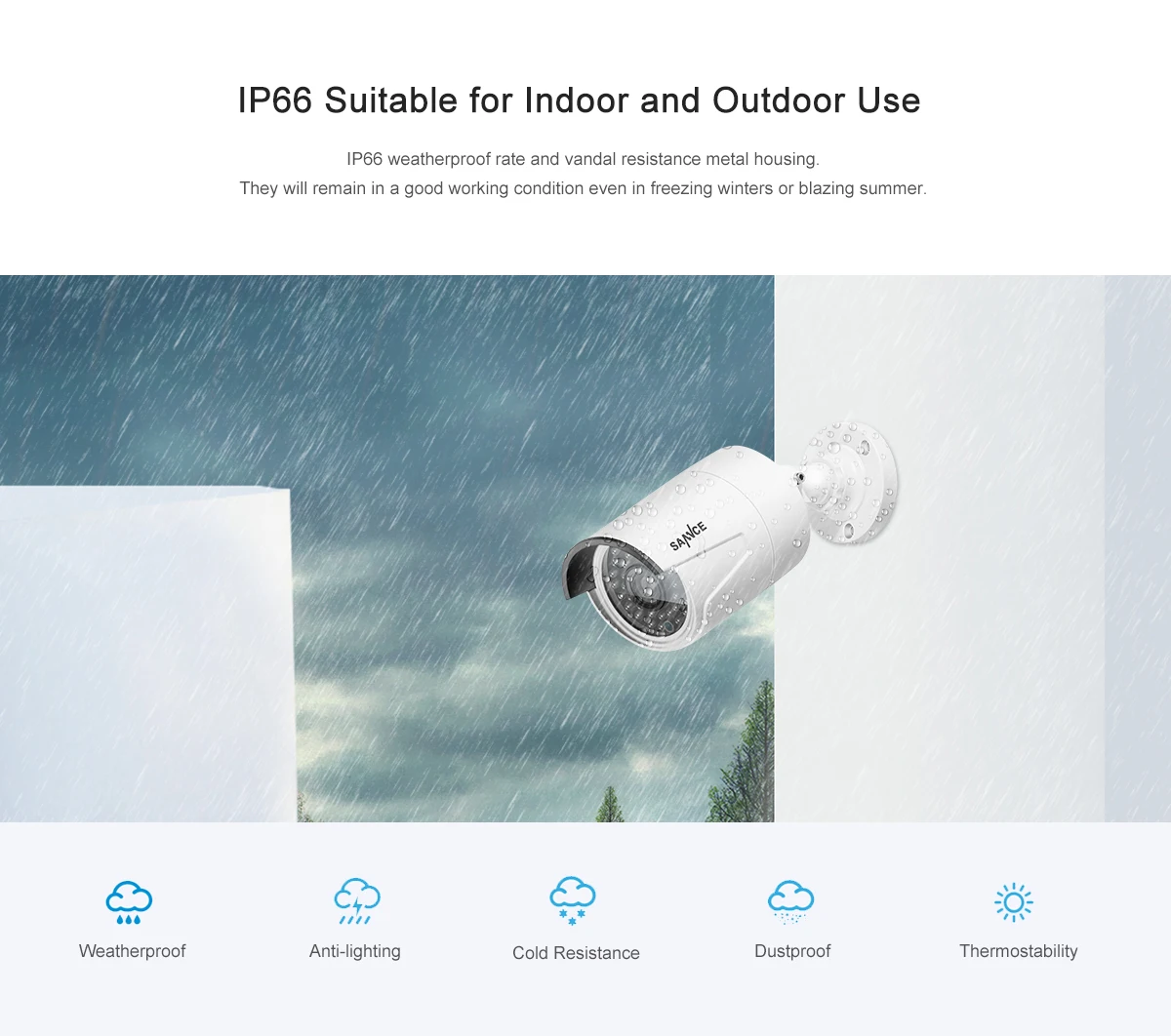 Sistema de Segurança Sistema de Câmera de Vigilância ir ao ar Sannce Rede Poe Nvr Kit Cctv 2.0mp Câmera ip Visão Noturna Livre 4ch 1080 p 11 Sannce 4ch 1080 p rede poe nvr