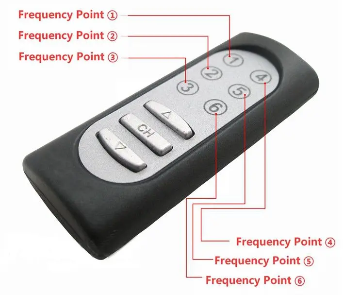 Портативный мини аудиоприемник FMUSER FU R03 FM для одновременного перевода|fm translator|stereo