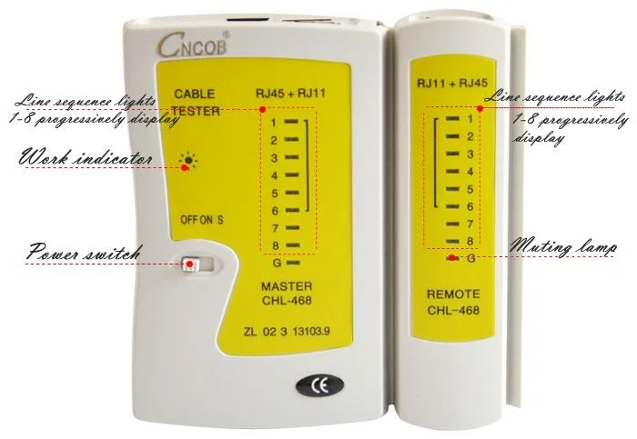 CNCOB CHL468-5