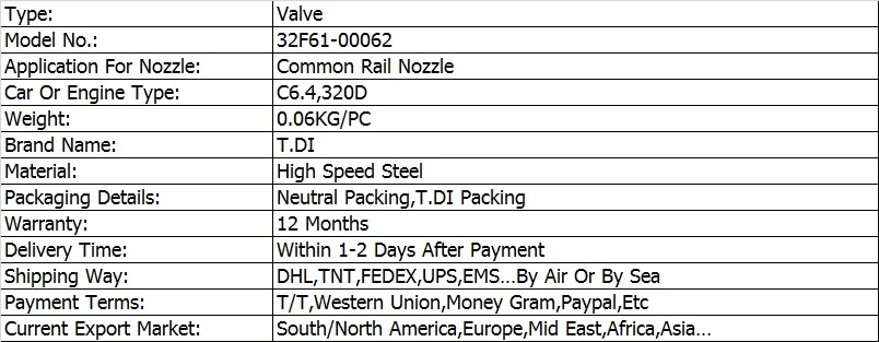 T. DI клапан управления инжектора Common Rail 32F61-00062 подходит для гусеницы 320D для CAT