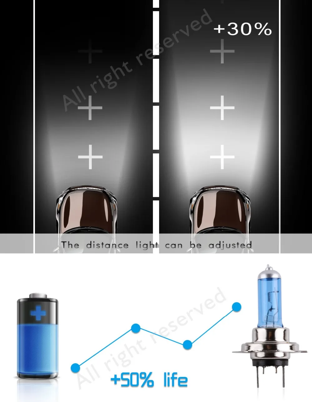 2 шт. H7 100W 12V супер яркий белый туман светильник s галогенные лампы высокого Мощность лампа фары автомобиля Автомобильный светильник источник света парковка