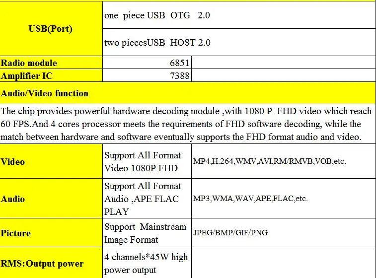 Flash Deal 10.1" Car Multimedia System Car DVD GPS For Mitsubishi ASX  Support steering wheel control 1GbRam 4-core WIFI DVR 3G 1024*600 1
