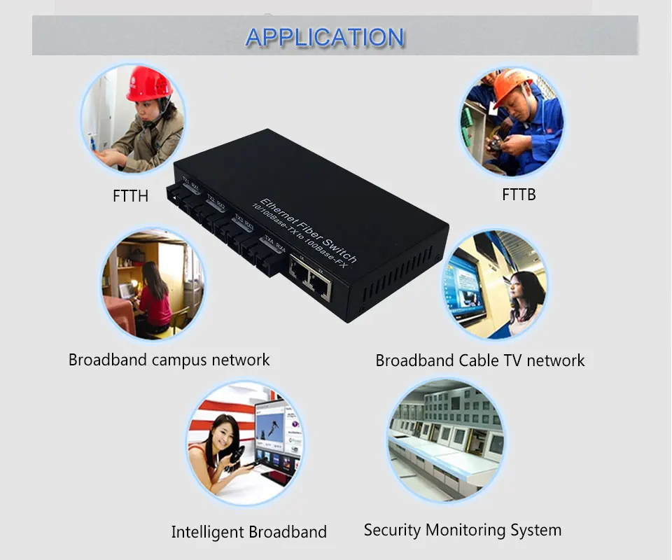 Двойной оптоволоконный медиаконвертер 4 порта волокна 2 порта rj45 Ethernet волоконно-оптический коммутатор gpon olt Быстрый гигабитный коммутатор ftth сети