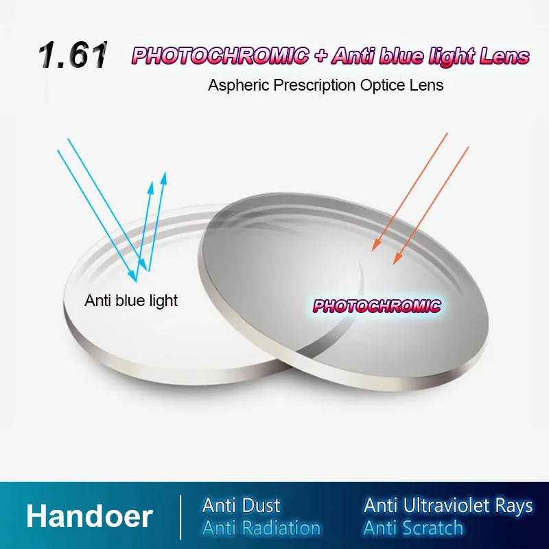 Handoer 1.61 Anti-Blue Ray Protection Photochromic-Gray Lens for Digital Device Anti-UV Prescription Computer Lenses,2Pcs