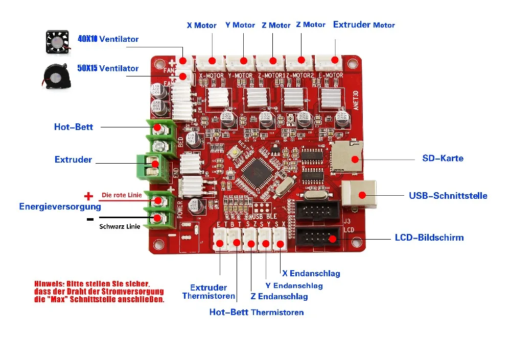 Mainboard-Germany