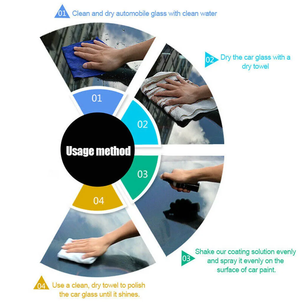 Автомобильное стекло покрытие агент непромокаемые агент стекло знак дождя масляный Съемник пленки легко работать, спрей и протирать 20190622