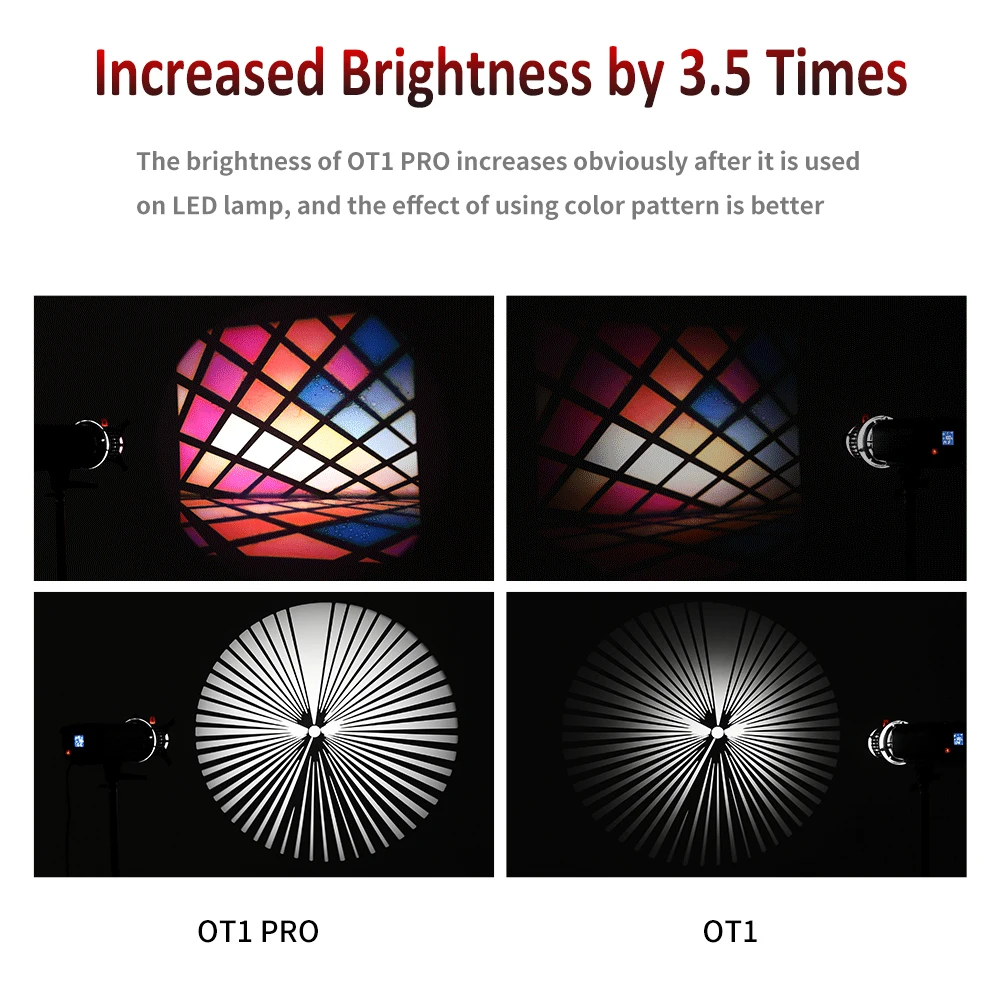 OT1 PRO Focalize Conical Snoots Photo Optical