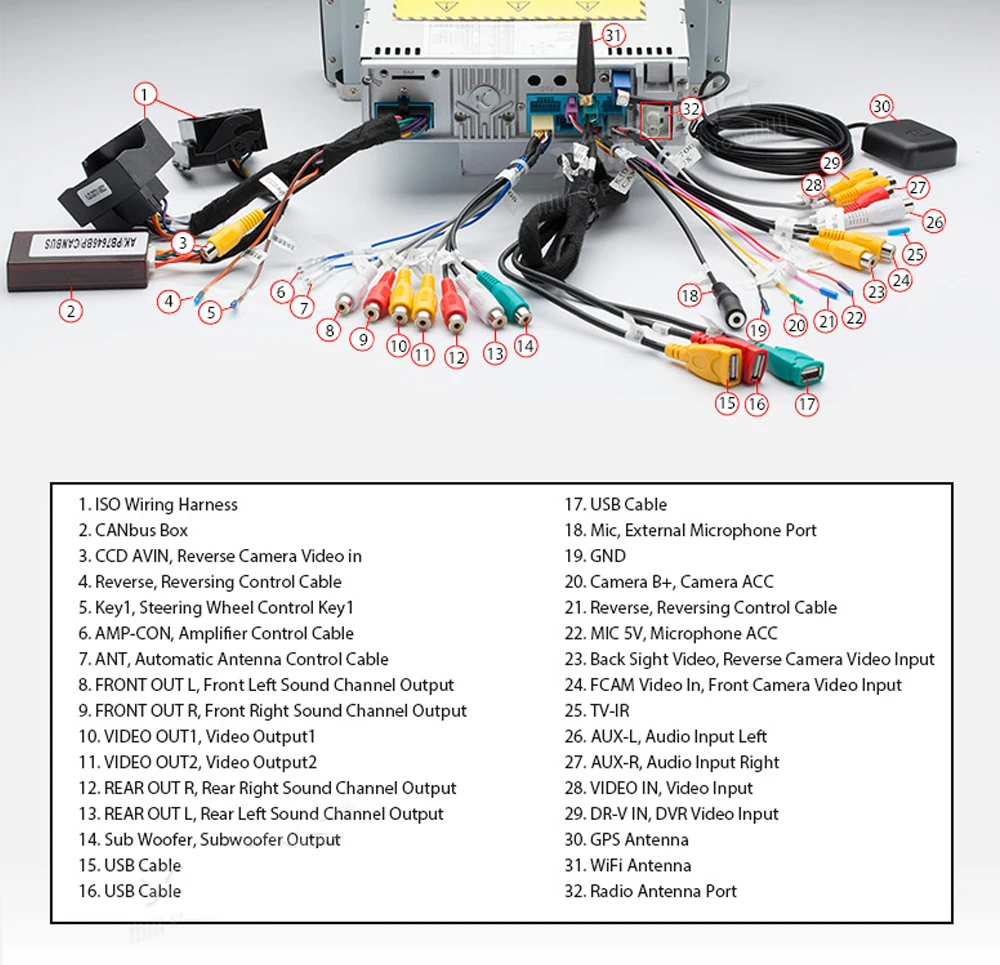 HFCYJIA 10," 6 ядер PX6 Android 9,0 Авто gps Navi для Volkswagen Passat CC B6 B7 PIP 4+ 64G ram ips DSP BT wifi OBD DVR радио